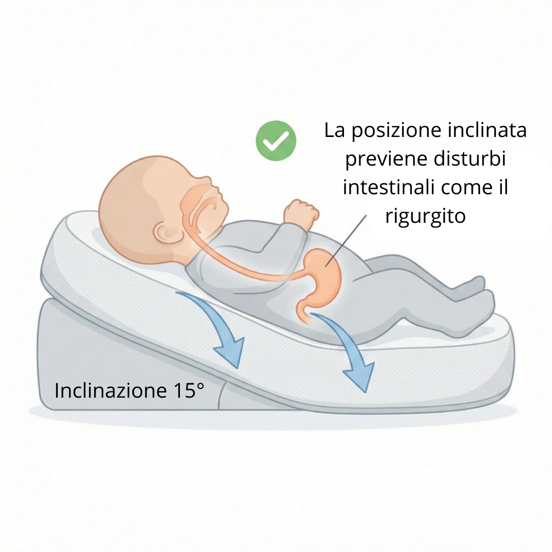 Dona al tuo bambino il sonno profondo che merita (e riprenditi il tuo)