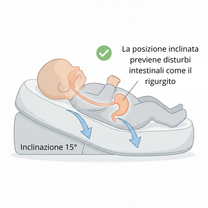 Dona al tuo bambino il sonno profondo che merita (e riprenditi il tuo)